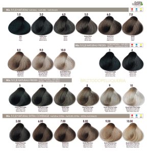 TINTE BAJO EN AMONIACO GAMAS: naturales y naturales extra cobertura LOW AMMONIA PROFESIONAL EVERYGREEN