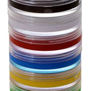 Maquillaje al Agua en tarrina varios colores GoodMark